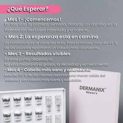 Tratamiento Capilar